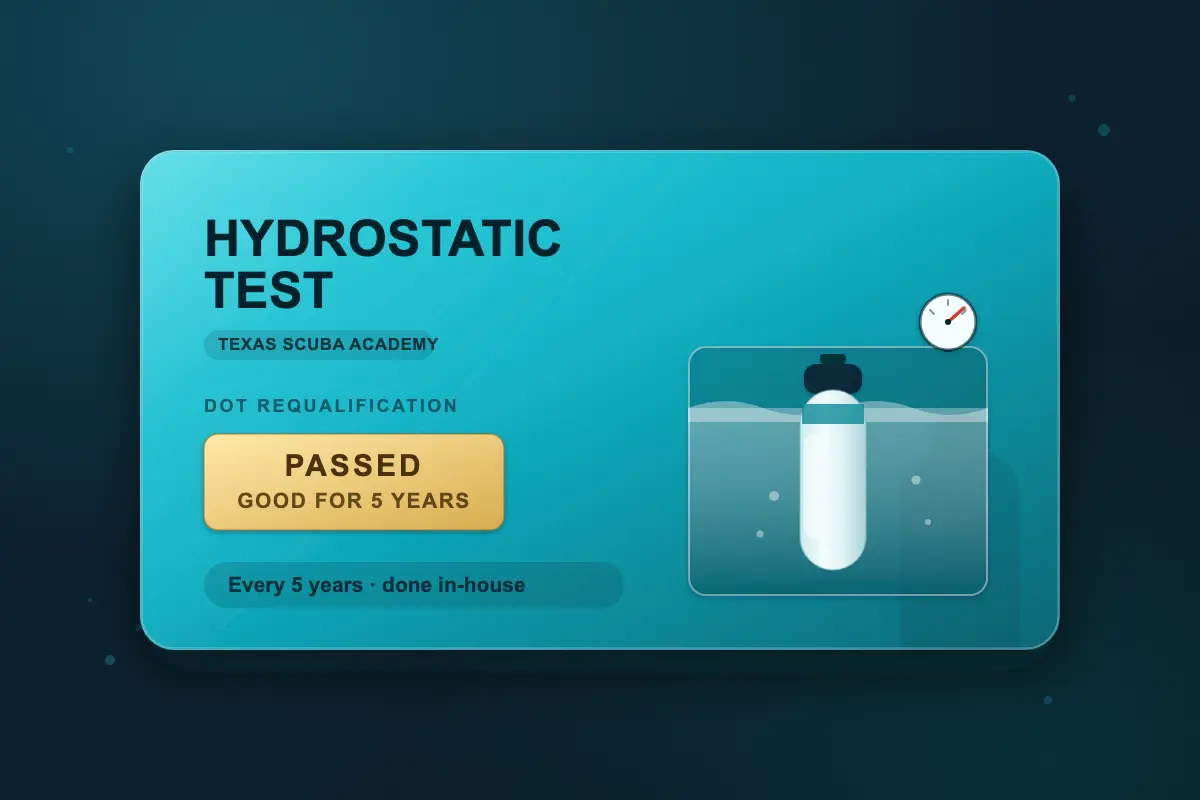 Hydrostatic Test — Scuba Cylinder